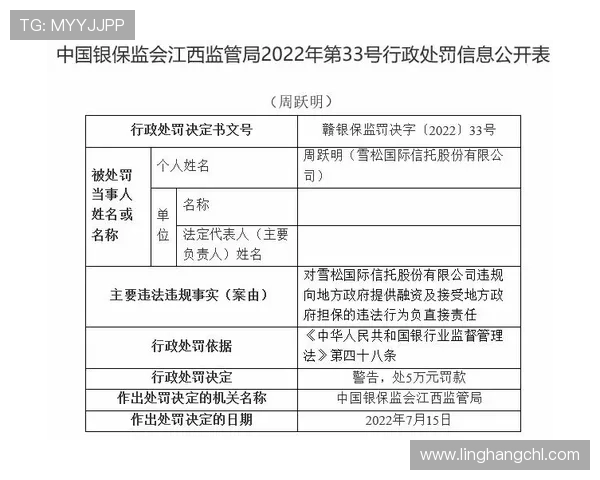 梅奔就拉塞尔处罚国际汽联复核